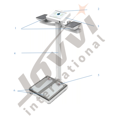 α β / α / β Nükleer Radyasyon Dedektörü Alt Saptama Sınırı 0.1μsV/saat El Tespiti Alanı 200×120 Cm2 ×4